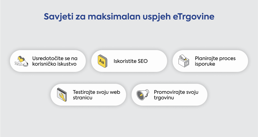 savjeti-za-maksimalan-uspjeh-etrgovine